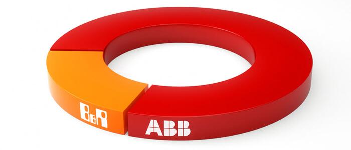 ABB acquisisce B&R