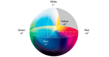 Standard di qualità del colore
