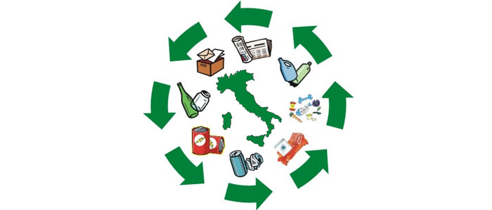 I cinque punti della Federazione per un’Italia più semplice e più circolare