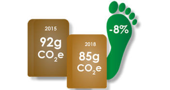 Sacchi di carta, migliora l’impronta ambientale