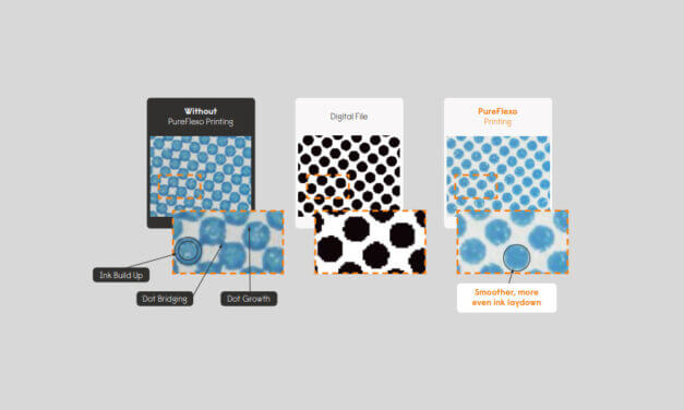 Miraclon pubblica un white paper dedicato alle sbavature