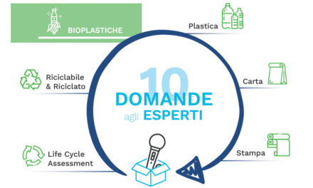 Cosa sono “esattamente” le bioplastiche…