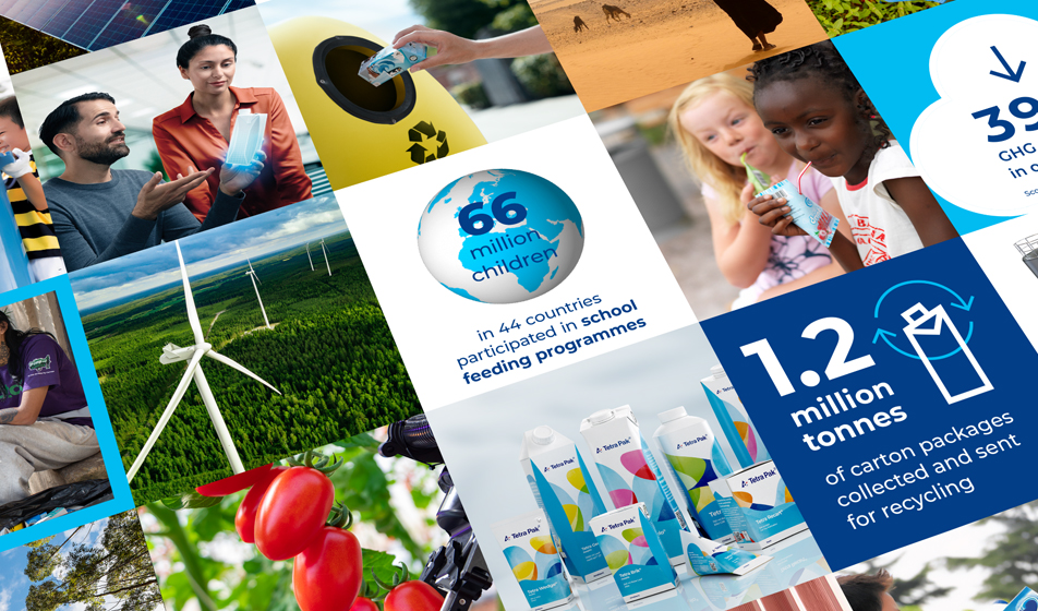 Tetra Pak presenta il 24° Report di Sostenibilità
