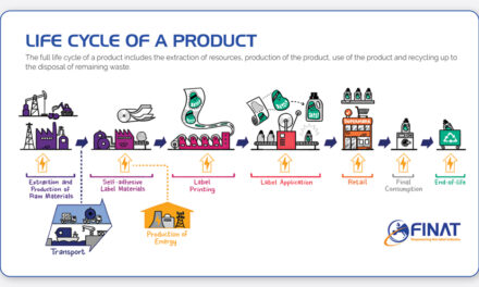 From Finat a new document about PCF & LCA tools and methodologies