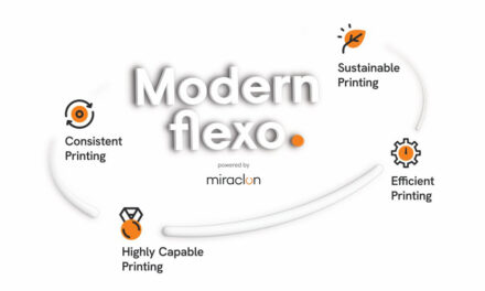 Miraclon a drupa indica la via per la flexo di domani