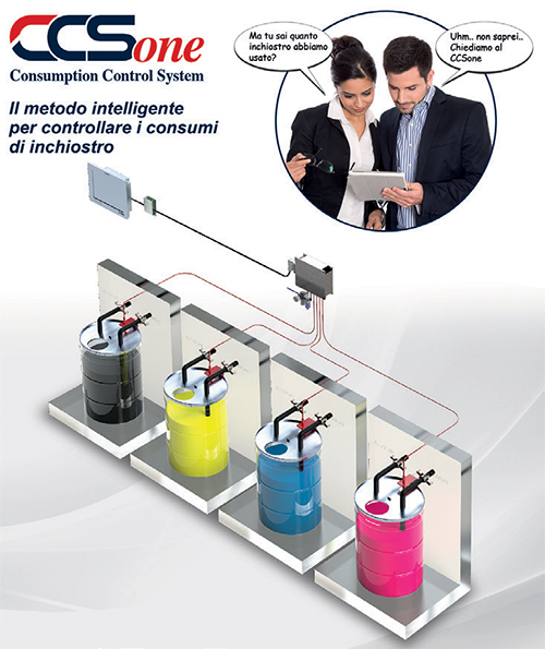 CONVERTER_CCSone GAMA GROUP