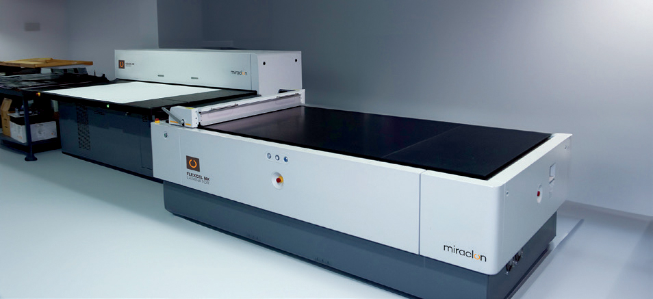 Converting Connection - Miraclon - Flexcel NX Wide