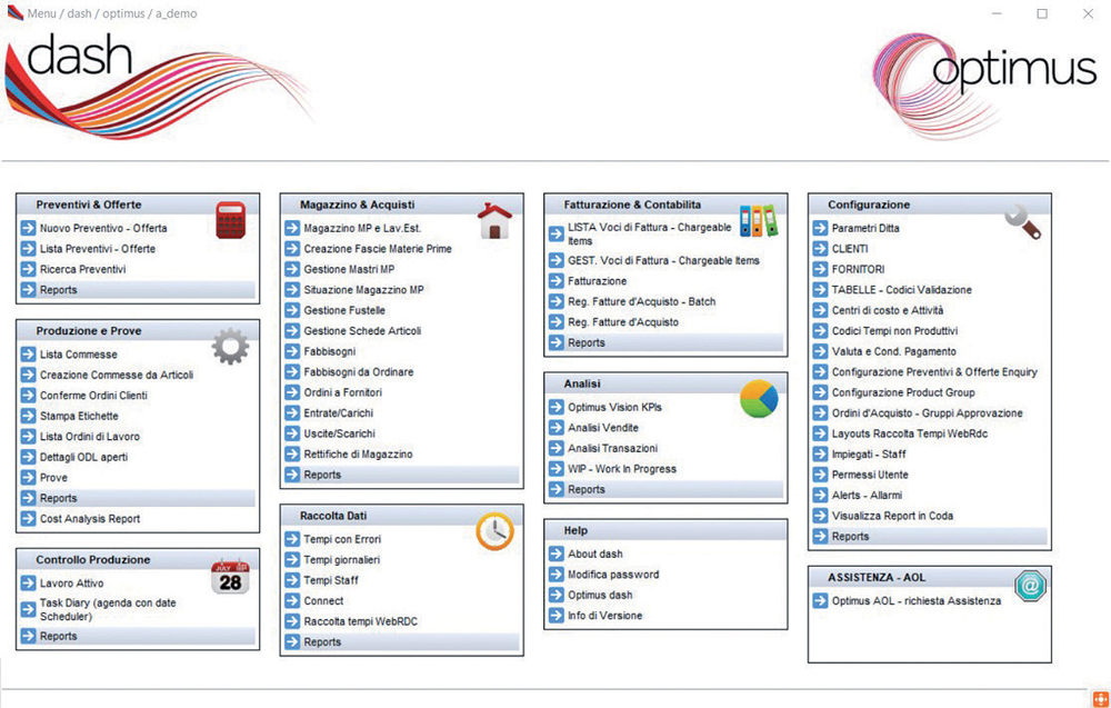 Converting Connection - Servizio Informatica - Dashboard