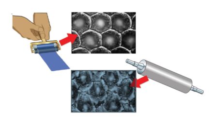 Come i materiali influenzano la produzione flexo
