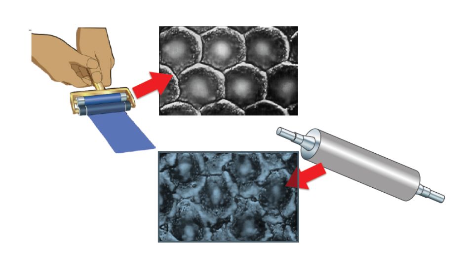 Come i materiali influenzano la produzione flexo
