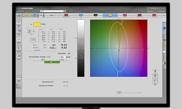 Efficienza e controllo colore dell’inchiostro per rotocalco