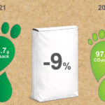 I sacchi di carta europei riducono l’impronta di carbonio del 9% tra il 2021 e il 2024