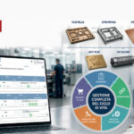 Comprehensive tooling management for packaging
