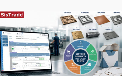 Gestione completa degli utensili per il packaging