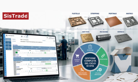 Gestione completa degli utensili per il packaging